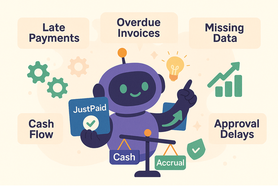 AI robot with JustPaid branding presenting solutions for accounts receivable challenges including late payments, overdue invoices, missing data, cash flow, and approval delays